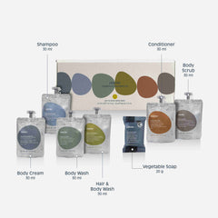 Anyah Cosmetics Discovery Kit