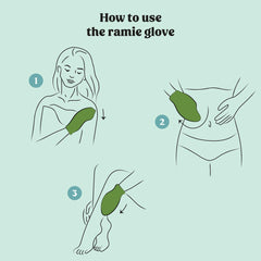 Itinera Coffret Cosmétique de Voyage à la Tomate