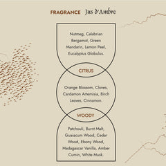 Prija Holistic Body & Hair Ritual