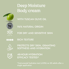 Itinera Crema Corpo Idratazione Profonda (370 ml)