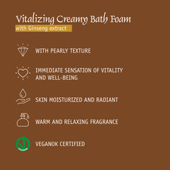 Prija Holistic Body & Hair Ritual