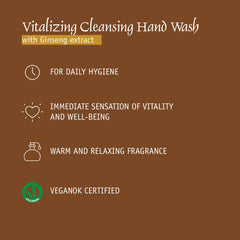 Prija Everyday Treatment Gift Pack fragrance