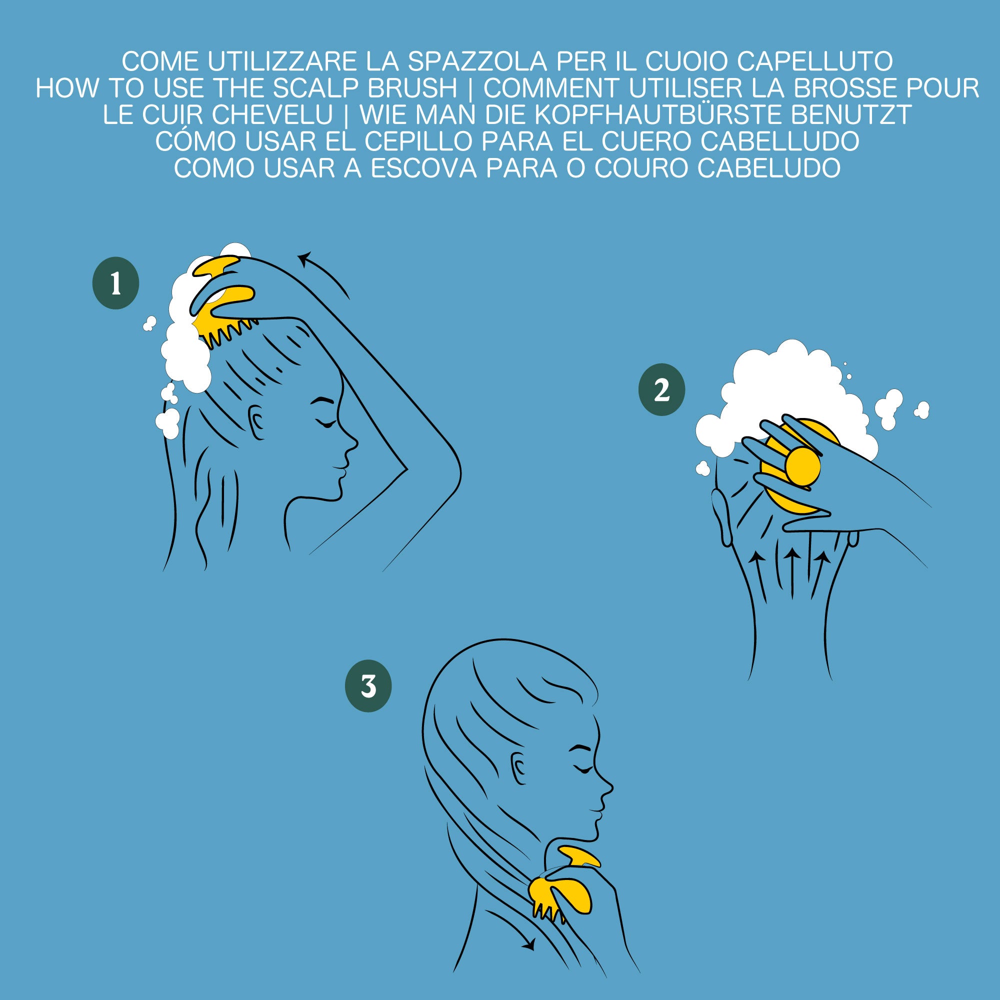 Itinera Costiera Breeze – Coffret Soin des Cheveux