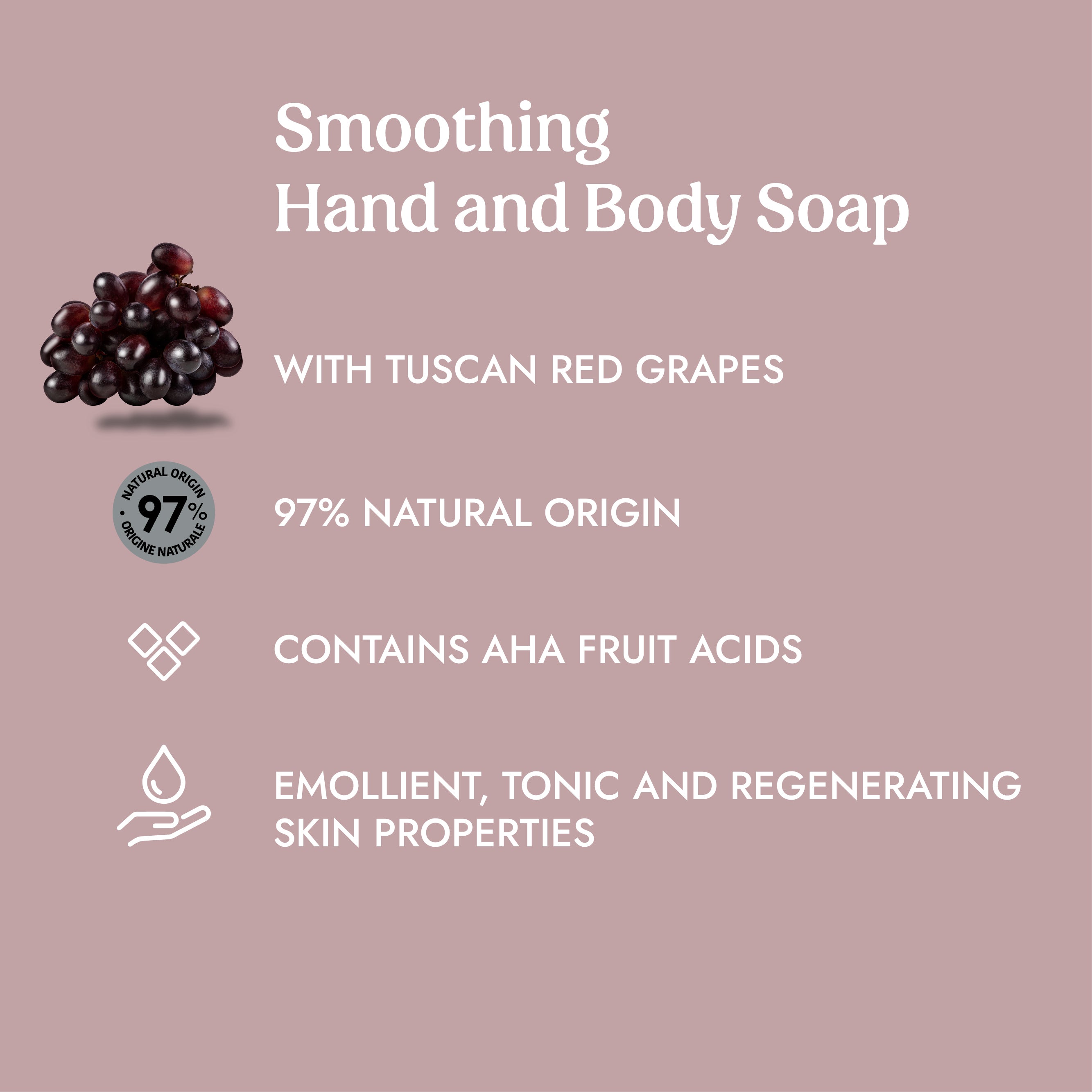 Itinera Natural Hand Body Soap Kit