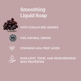 Itinera Smoothing Liquid Soap (370 ml) fragrance