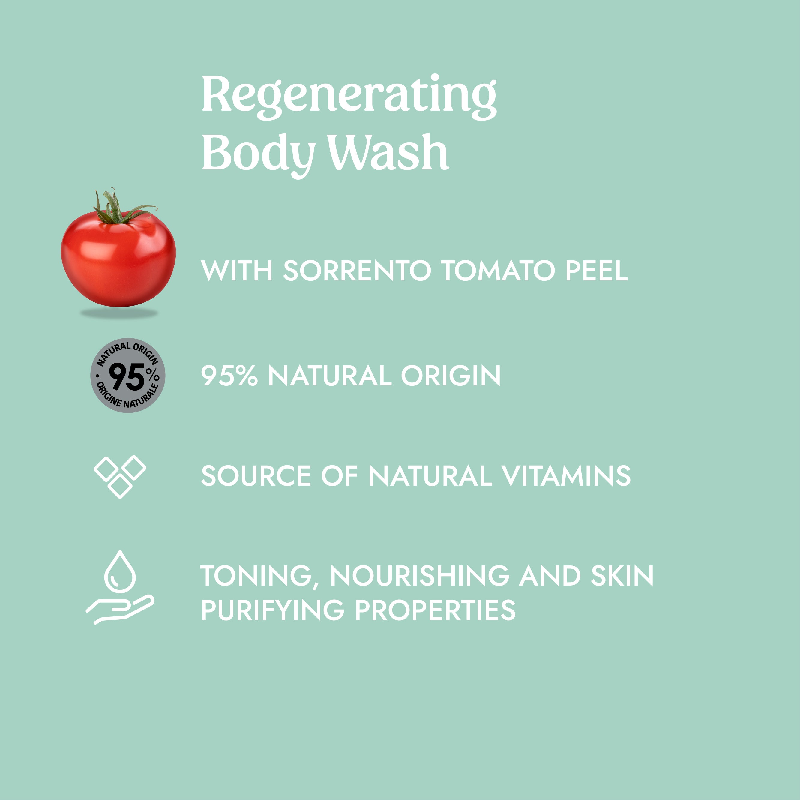 Itinera Regenerating Body Wash (370 ml) fragrance