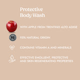 Itinera Protective Body Wash (370 ml) fragrance