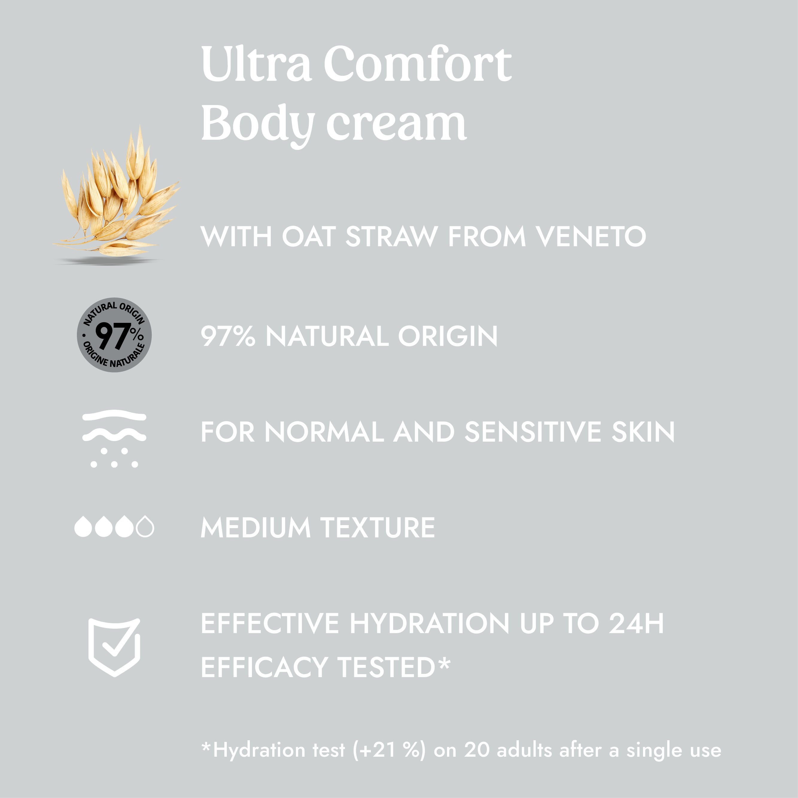 Itinera Ultra Comfort Body Cream (370 ml) plus