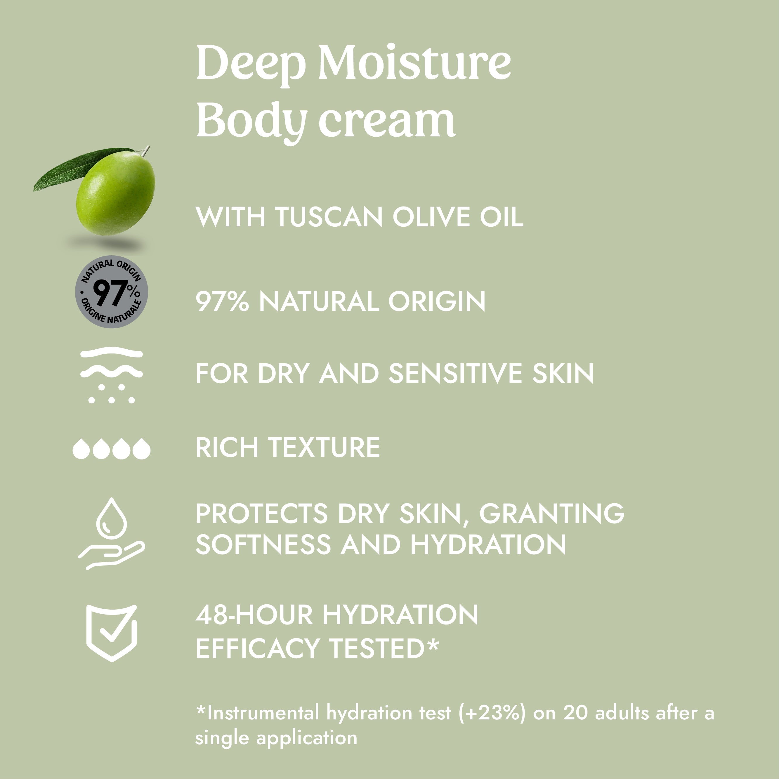 Itinera Deep Moisture Body Cream (370 ml) plus