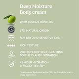 Itinera Deep Moisture Body Cream (370 ml) plus