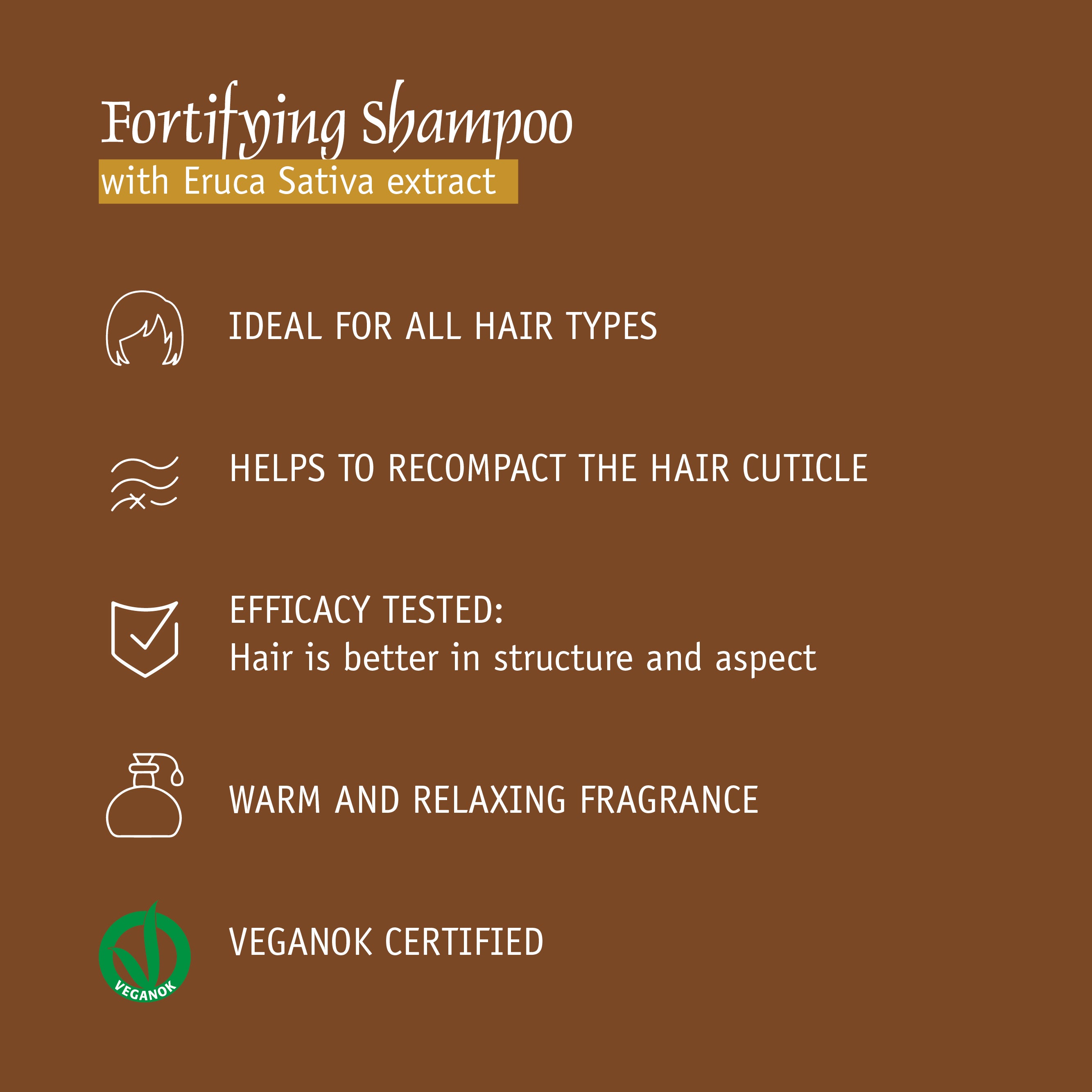 Prija Fortifying Shampoo (380 ml) plus