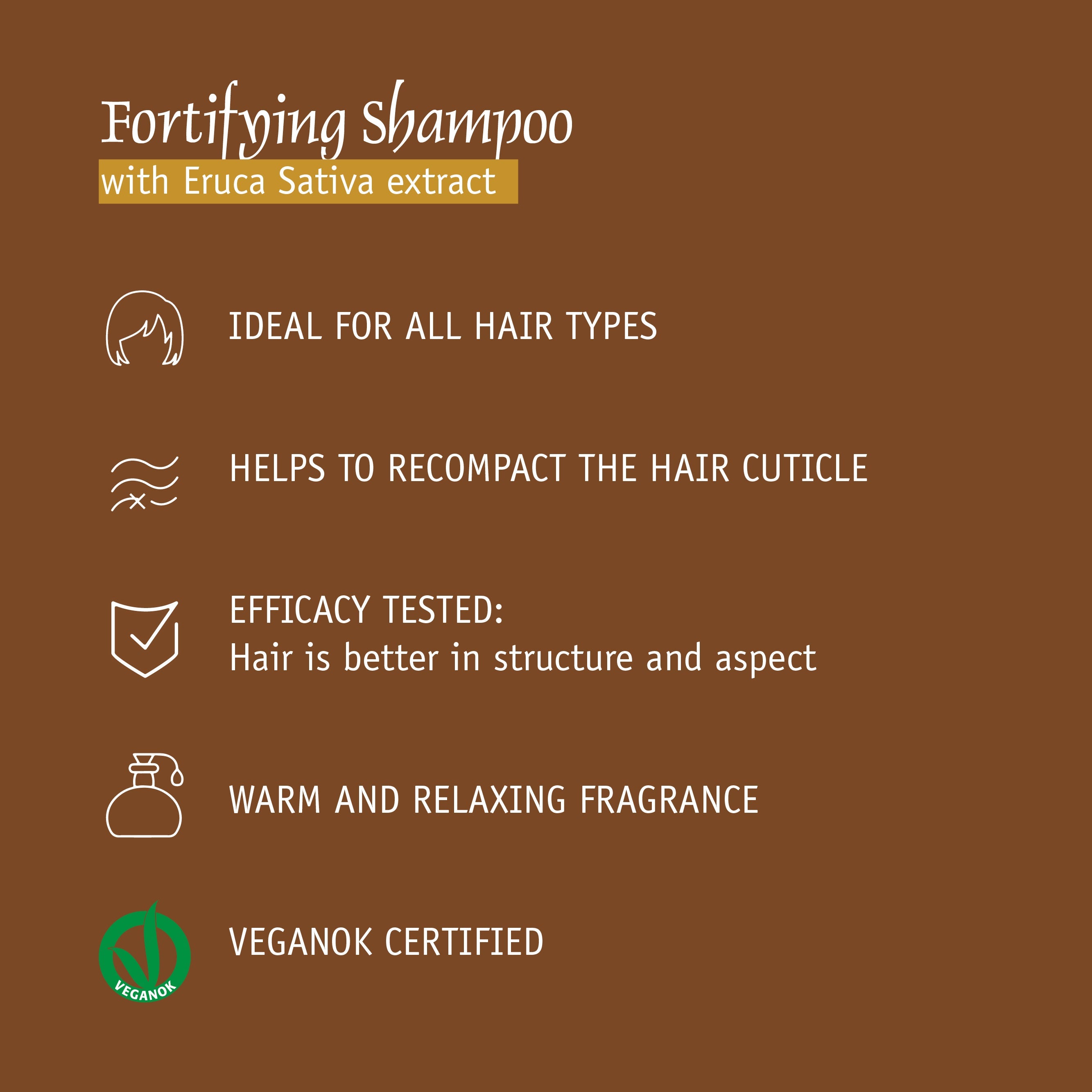 Prija Fortifying Shampoo (100 ml) plus