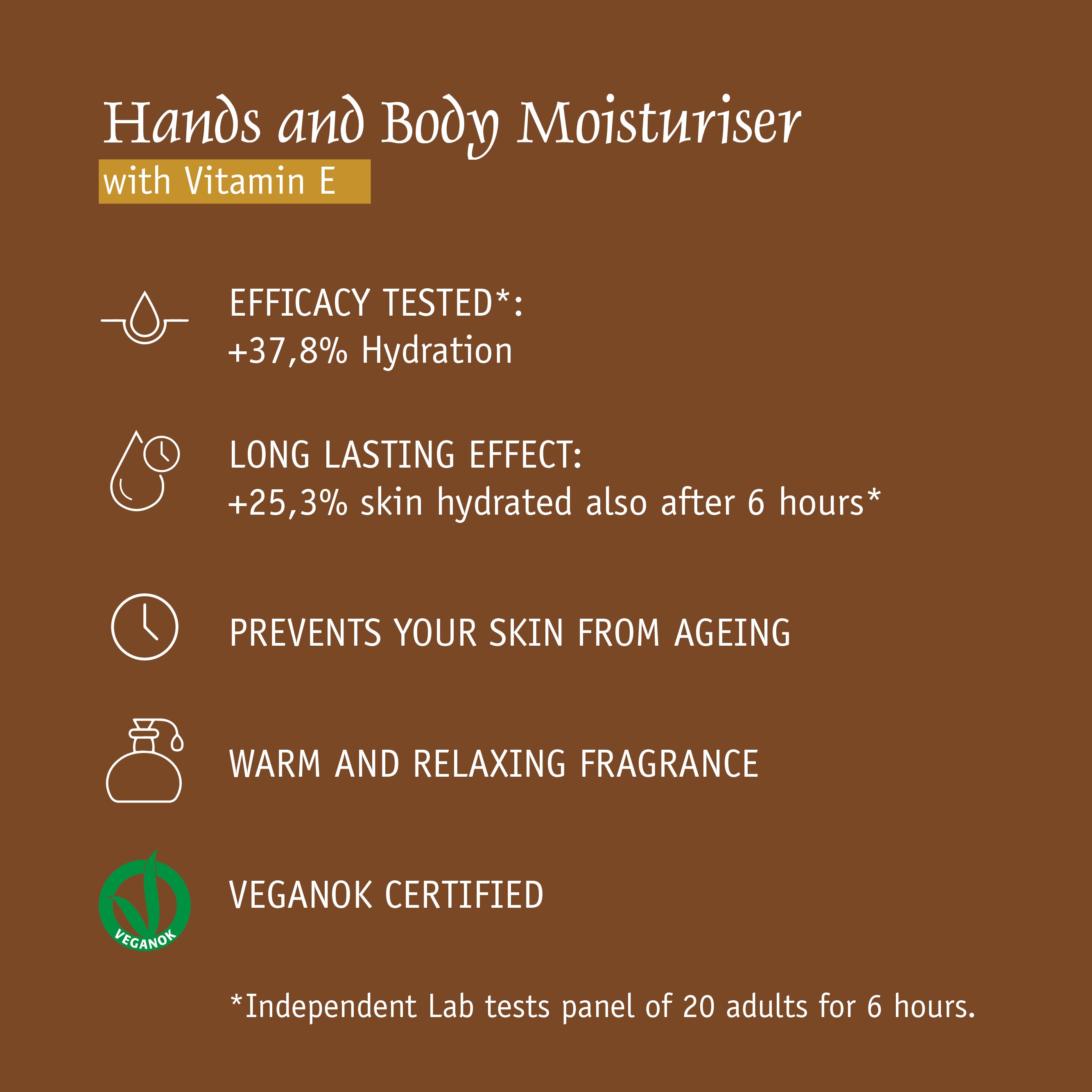 Prija Hands And Body Moisturiser (380 ml) fragrance