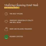 Prija Vitalising Cleansing Hand Wash (380 ml) fragrance