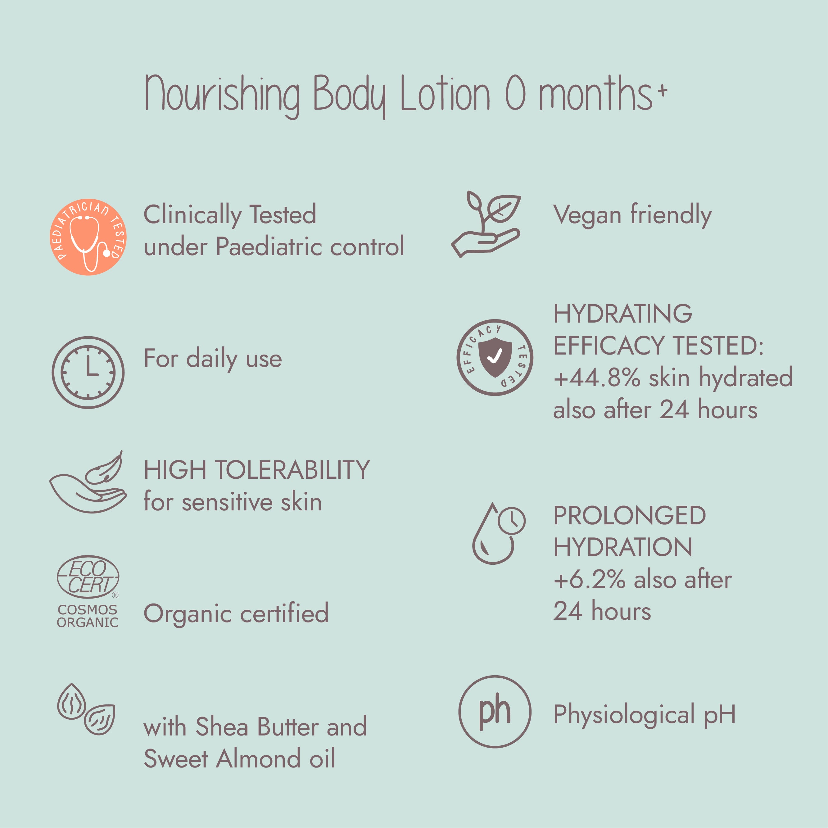 Dadaumpa 0months+ Nourishing Body Lotion Organic Certified (100 ml) scheme