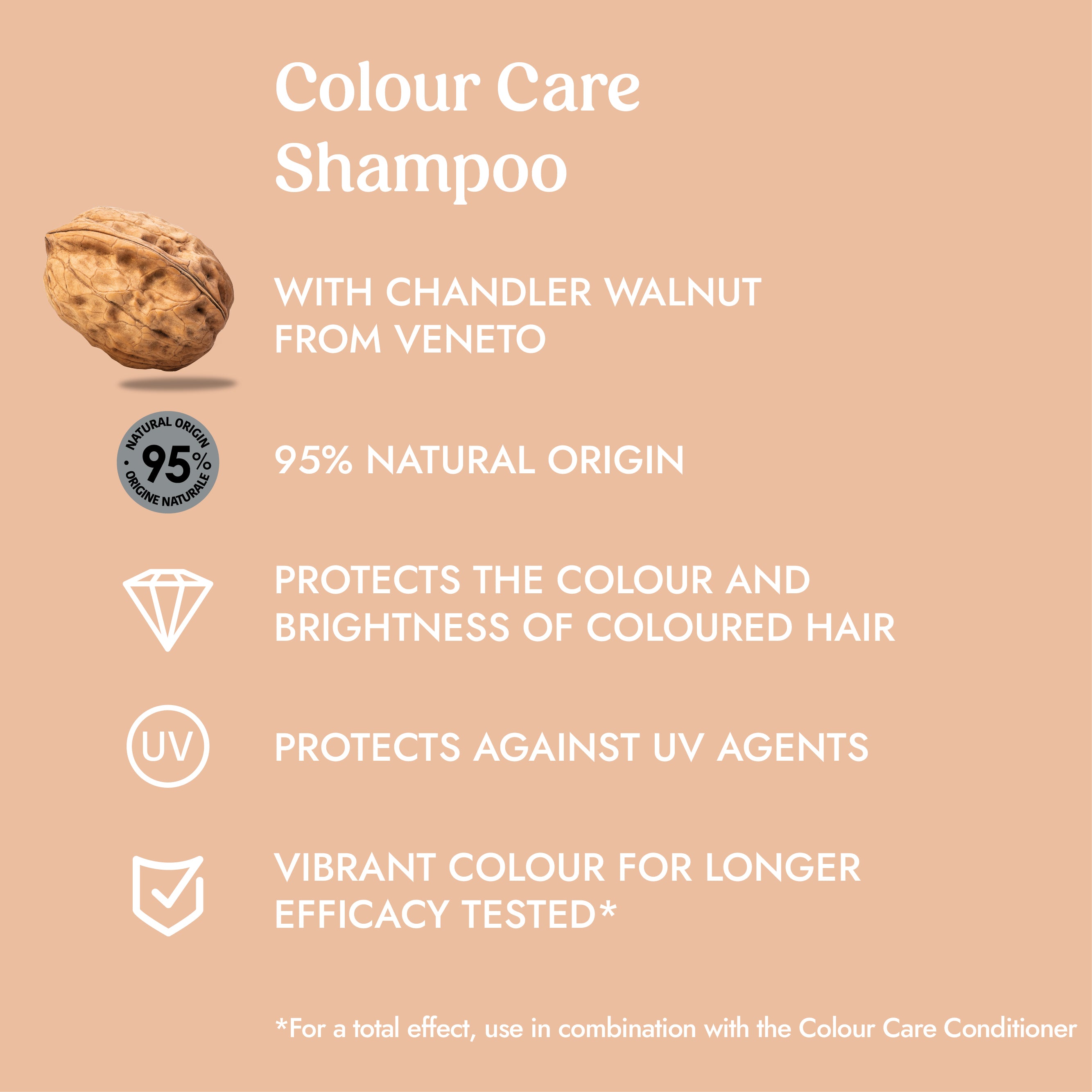 Itinera Colour Care Shampoo (370 ml) fragrance