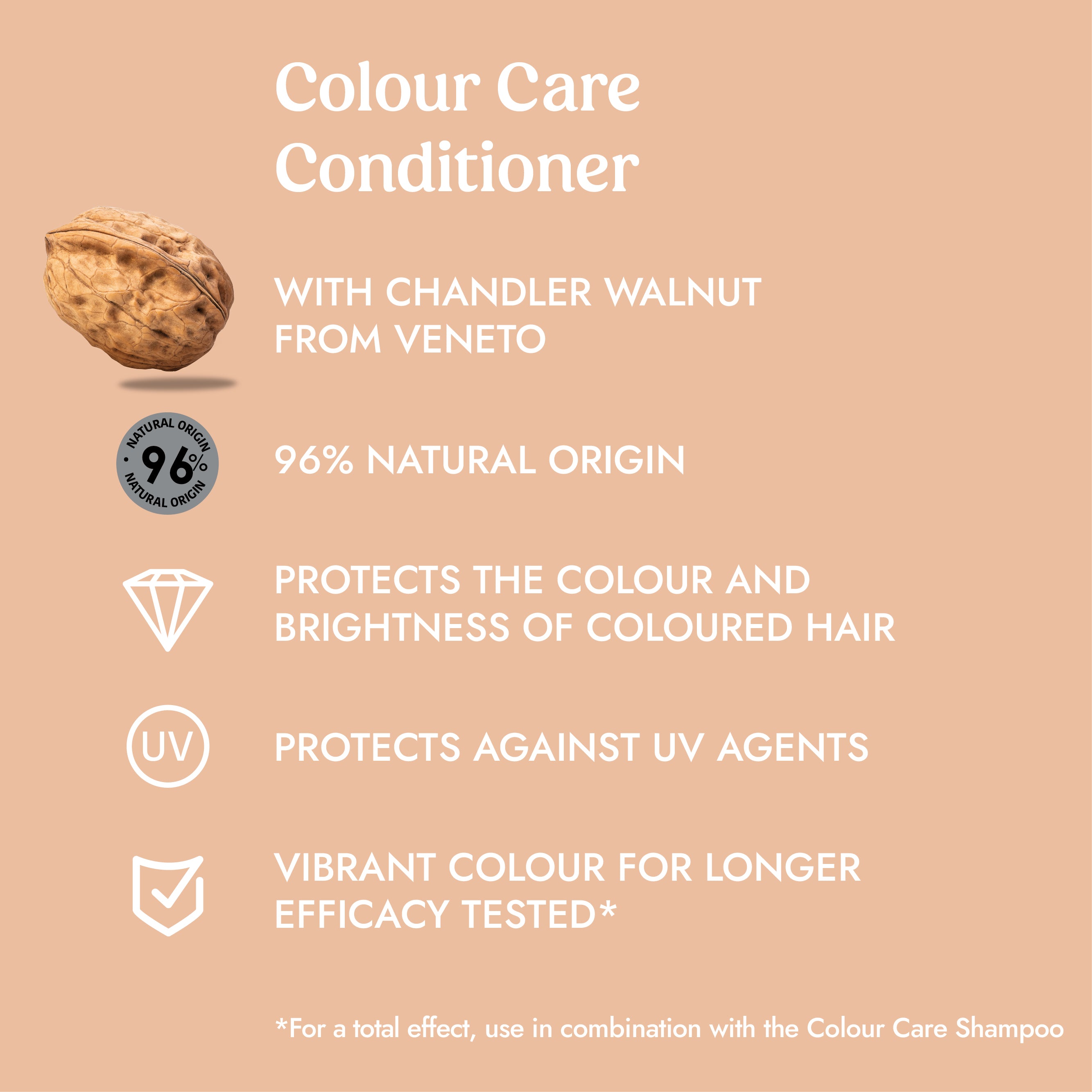 Itinera Colour Care Conditioner (370 ml) fragrance